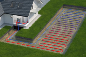 Ground source heat pump