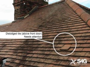 S4G Drone services - roof survey