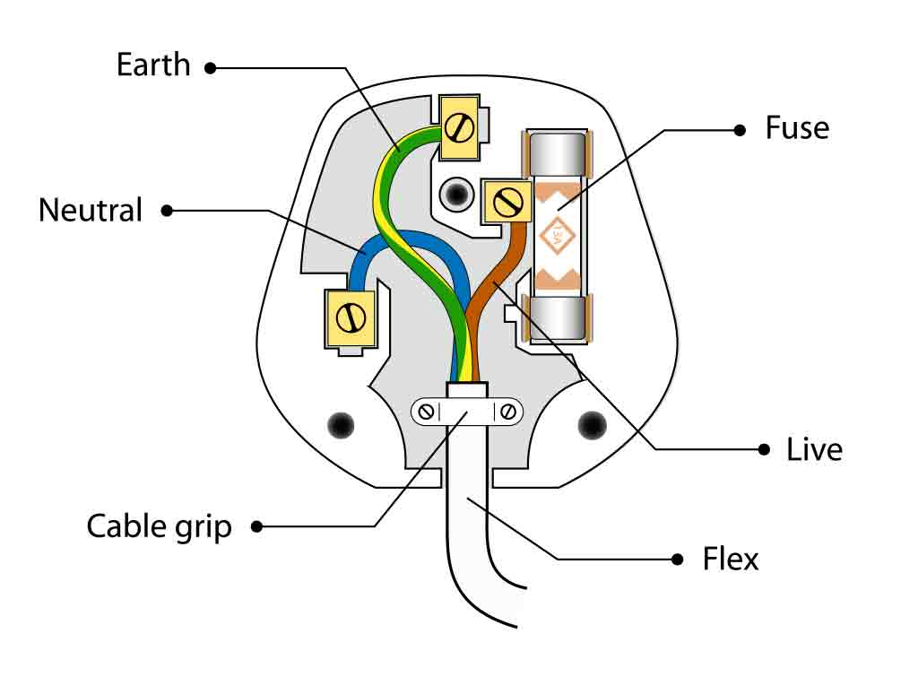 Plug wiring diagram