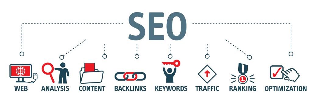 seo for trades