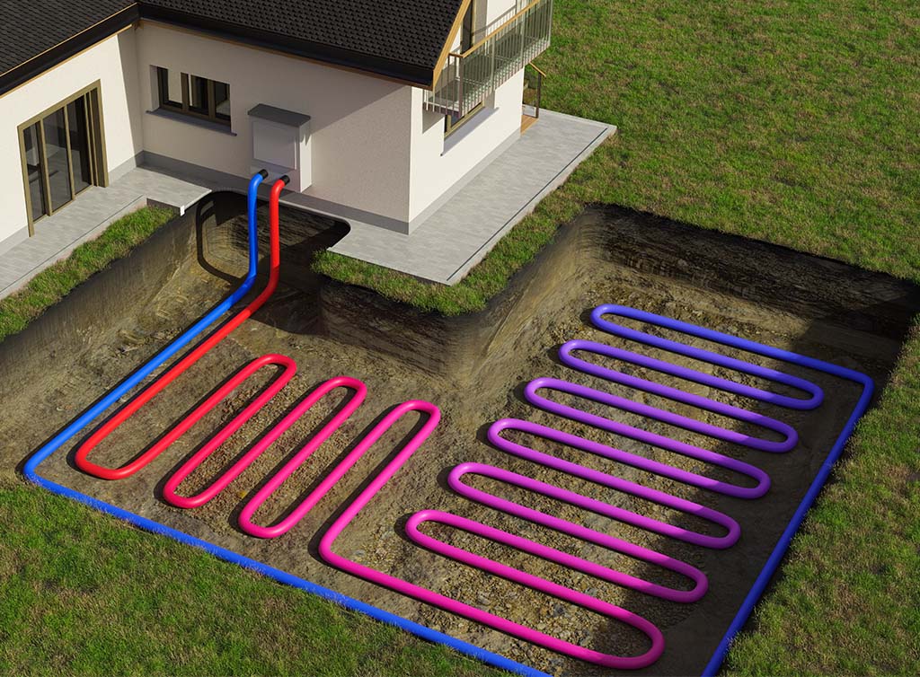 Ground source heat pump